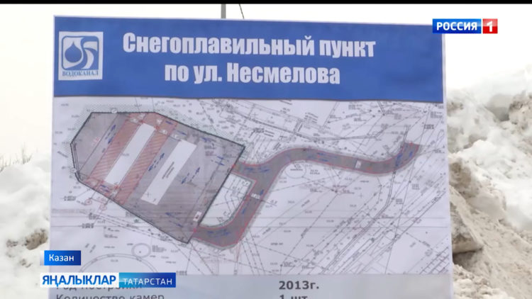 Карны нишләтергә?