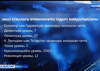 Көзге авыл хуҗалыгы ярминкәләре 10 сентябрьдән — 24 декабрьгә кадәр уза