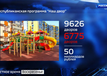 «Татарстан удивляет с хорошей стороны»: госпрограмму «Наш двор» в Татарстане оценили в минстрое РФ