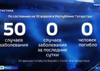 В Татарстане экологи выявили незаконное снятие плодородного слоя почвы