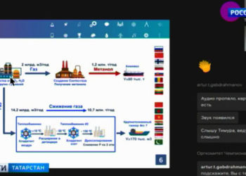 В Татарстане объявили штормовое предупреждение