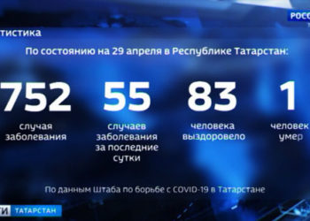 Полиция проводит рейды в магазинах в поисках покупателей без масок
