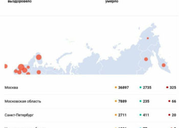 5849 новых случаев коронавируса зафиксировано в России