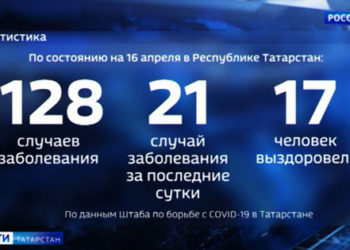 Последние данные о коронавирусе в Татарстане за 16 апреля