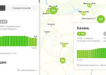 Индекс самоизоляции в Казани составил 4 балла