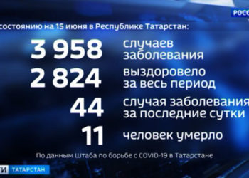 «Помощь рядом»: продовольственные наборы получили жители Дрожжановского района