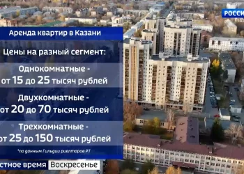 Риэлторы объяснили, почему в Казани увеличились цены на аренду жилья