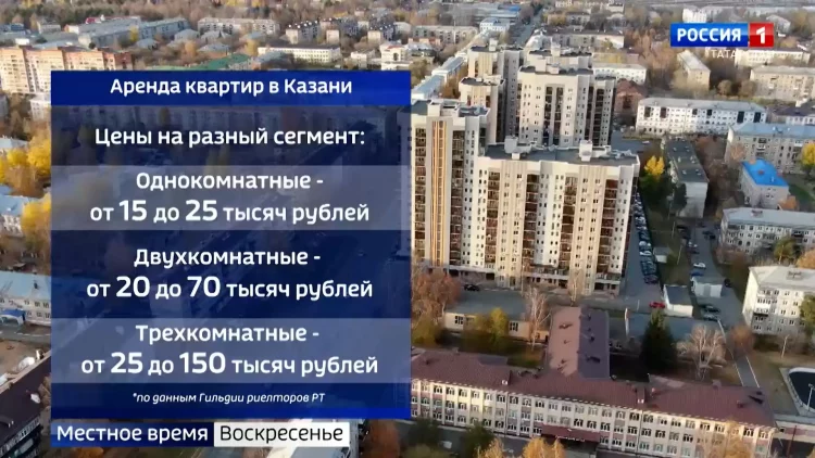Риэлторы объяснили, почему в Казани увеличились цены на аренду жилья