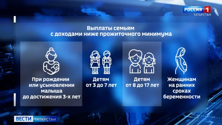 В Татарстане введут универсальное пособие для семей с детьми