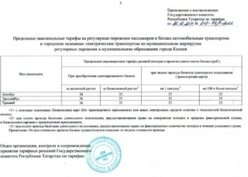 С 10 января 2023 года изменится стоимость проезда в общественном транспорте Казани