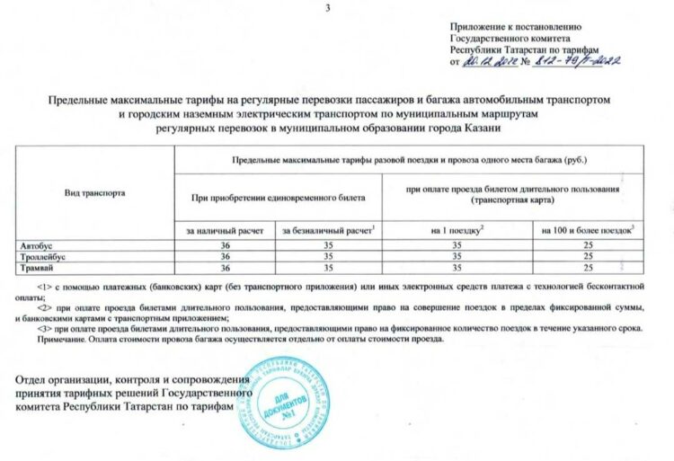 С 10 января 2023 года изменится стоимость проезда в общественном транспорте Казани