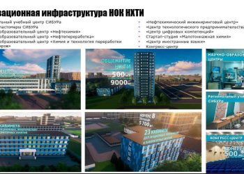 Муллин представил эскизы нового кампуса НХТИ
