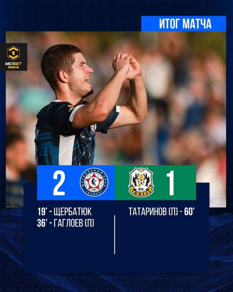 ФК «КАМАЗ» обыграл «Тюмень» со счетом 2:1