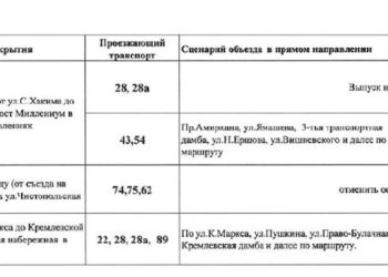 В Казани у 10 автобусных маршрутов изменится схема движения из-за полумарафона
