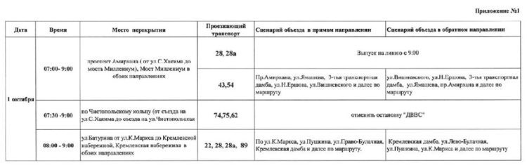 В Казани у 10 автобусных маршрутов изменится схема движения из-за полумарафона