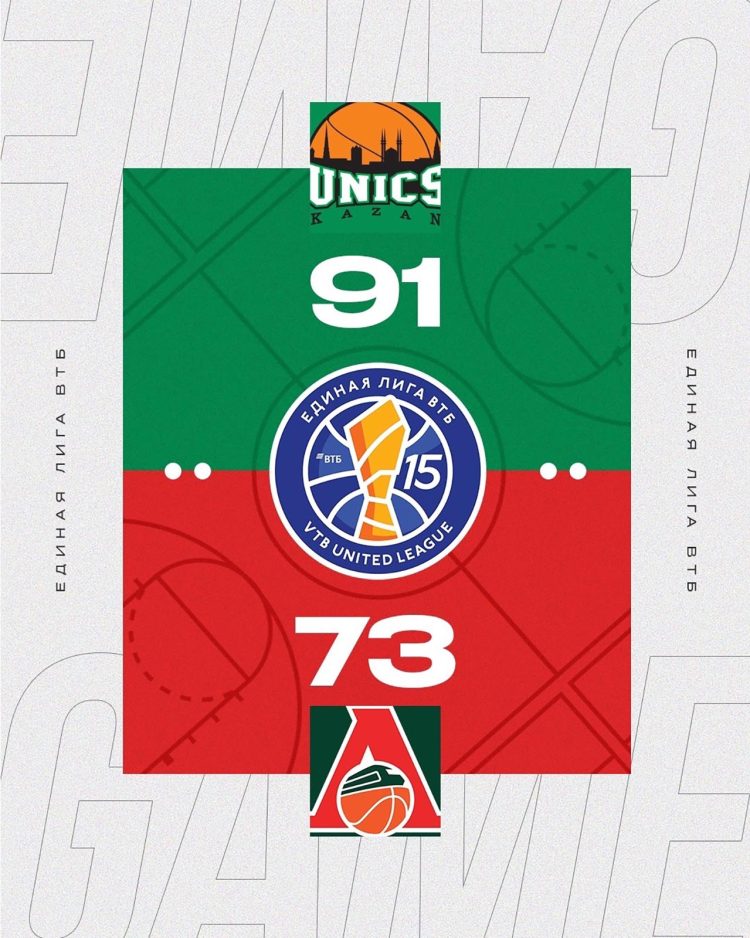 Казанский УНИКС обыграл «Локомотив-Кубань» со счетом 91:73