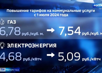 СИБУР начал масштабную модернизацию механического завода «Нижнекамскнефтехима»