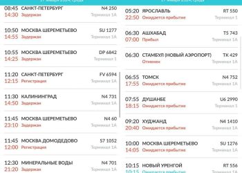 В аэропорту Казани из-за непогоды задержали 15 авиарейсов