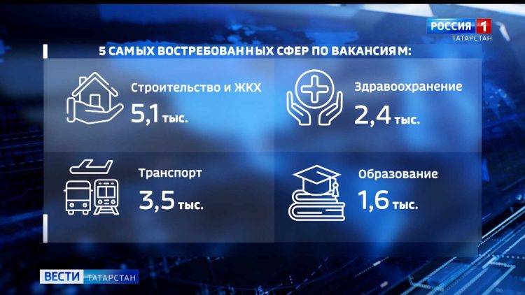 В Татарстане за год снизился уровень безработицы