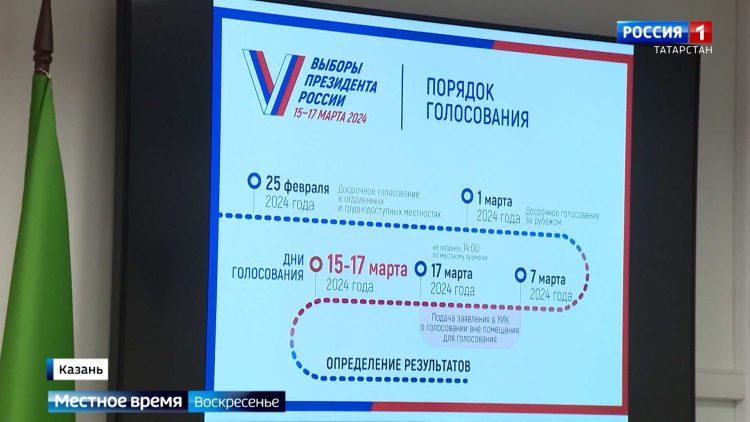 Во всех храмах Татарстана ночью прошли праздничные богослужения