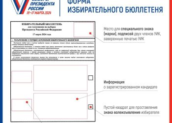ЦИК РФ утвердила форму избирательного бюллетеня для голосования на выборах Президента