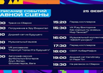 На «Играх будущего» пройдет Суперфинал по фиджитал-футболу