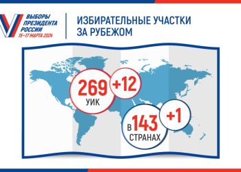 ЦИК России открывает избирательные участки за рубежом для выборов Президента 2024