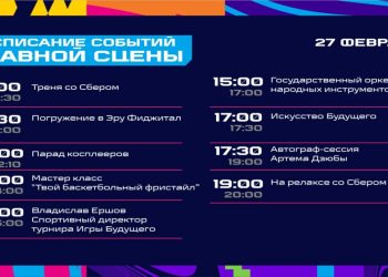 Программа событий на девятый день ‘Игр будущего»