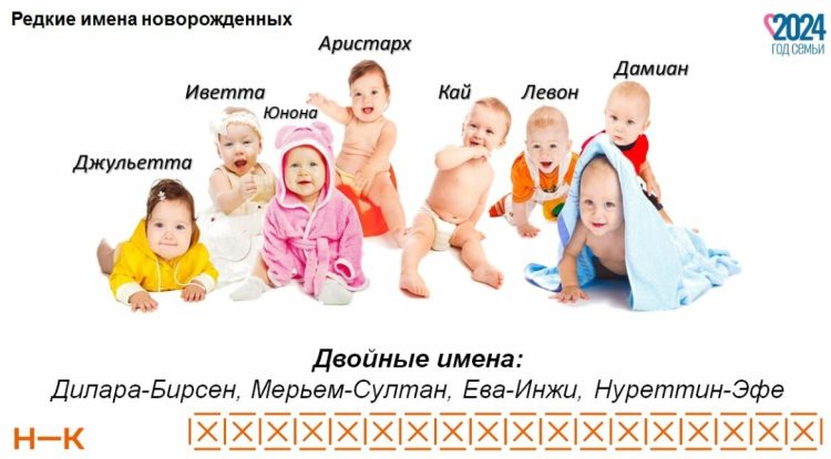 В Нижнекамске стали популярны двойные имена