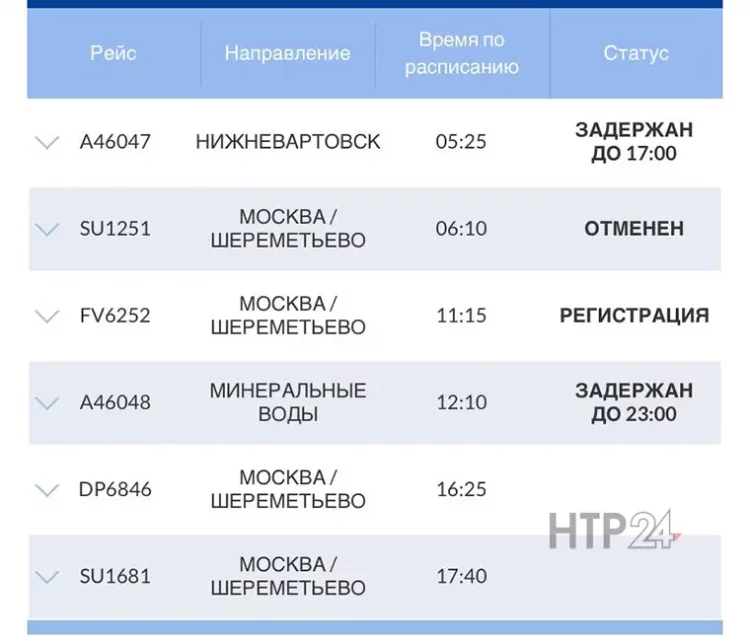 В аэропорту «Бегишево» задержали несколько рейсов из-за непогоды