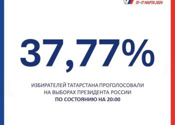 37,7% татарстанцев проголосовали на выборах Президента России