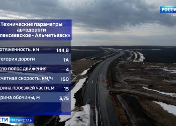 Эксперты рассказали о ходе работ на участках автодороги Алексеевское — Альметьевск