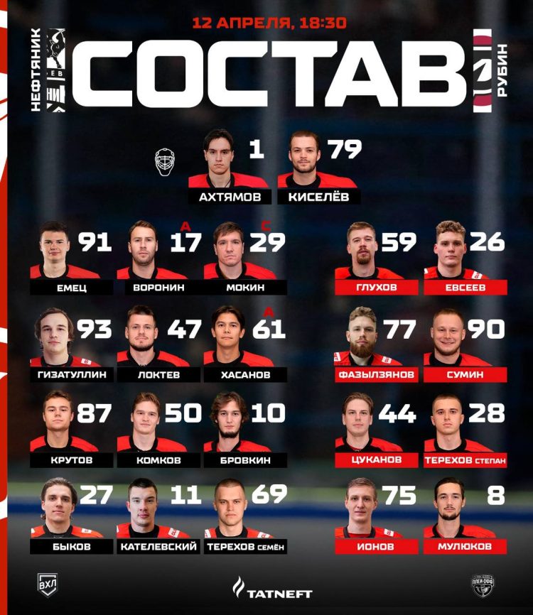 «Нефтяник» сыграет против «Рубина» в 6 матче полуфинальной серии плей-офф Кубка Петрова