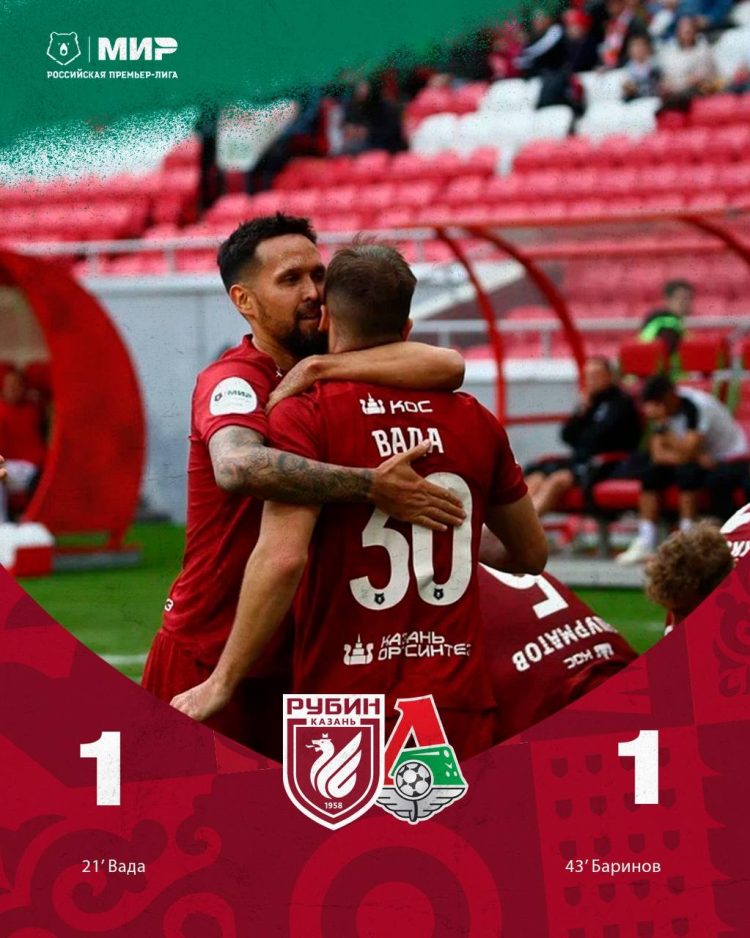 «Рубин» сыграл вничью с «Локомотивом»