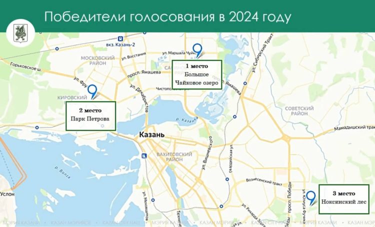 Стали известны результаты голосования по благоустройству общественных пространств в Казани