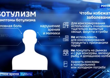 Татарстанские эксперты рассказали, как избежать ботулизма