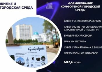 В Казани на благоустройство общественных пространств выделено более 682,6 млн по нацпроекту