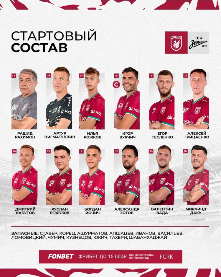 Казанский «Рубин» огласил состав на матч с «Зенитом»