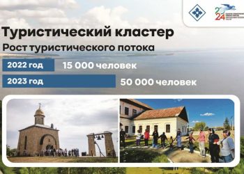 В Менделеевске турпоток вырос в три раза