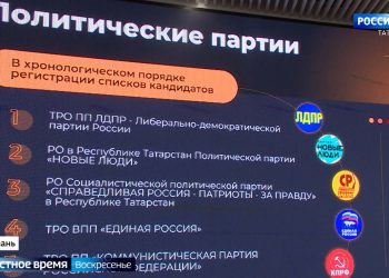 В Татарстане прошла жеребьевка бесплатного эфирного времени для кандидатов в депутаты Госсовета РТ