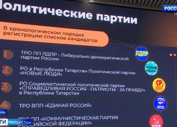 Минниханов анонсировал республиканскую программу по модернизации систем ЖКХ