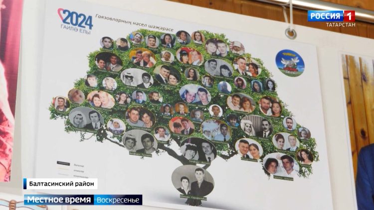 Победители фестиваля «Эхо веков в истории семьи» рассказали, как на протяжении 15 лет собирали семейное древо