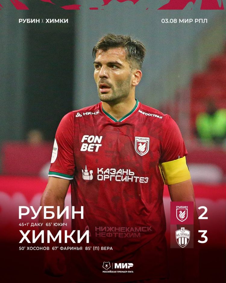 «Рубин» уступил «Химкам» со счетом 3:2