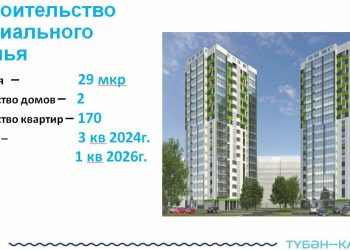 В Нижнекамске начнется строительство двух многоквартирных домов по соципотеке