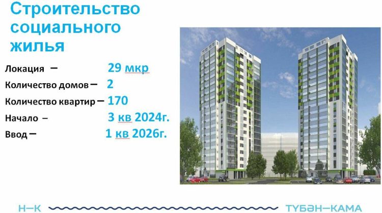 В Нижнекамске начнется строительство двух многоквартирных домов по соципотеке